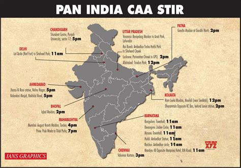 How does CAA help India